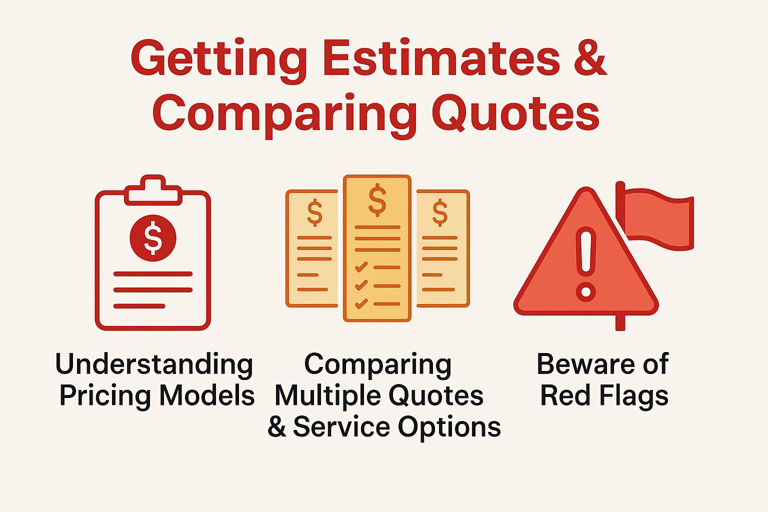 Getting Estimates and Comparing Quotes