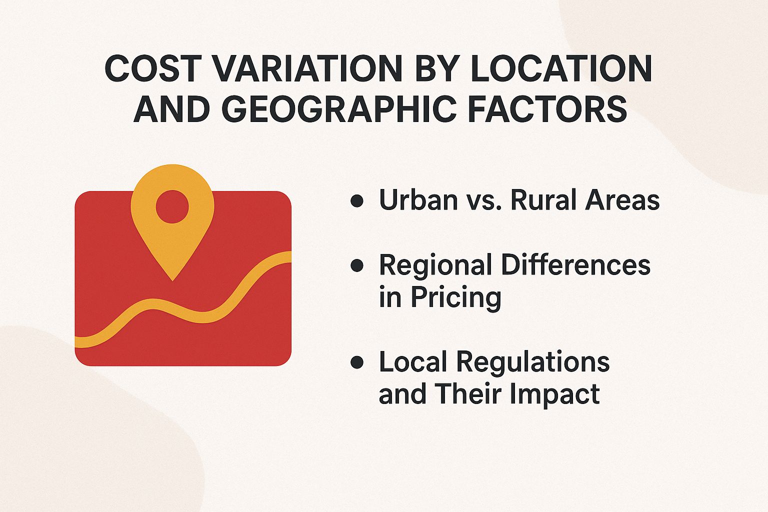 Cost Variation by Location and Geographic Factors