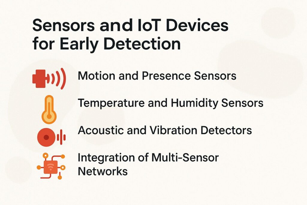 Sensors and IoT Devices for Early Detection Sensors and IoT Devices for Early Detection